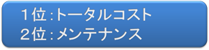 １位トータルコスト　２位メンテナンス